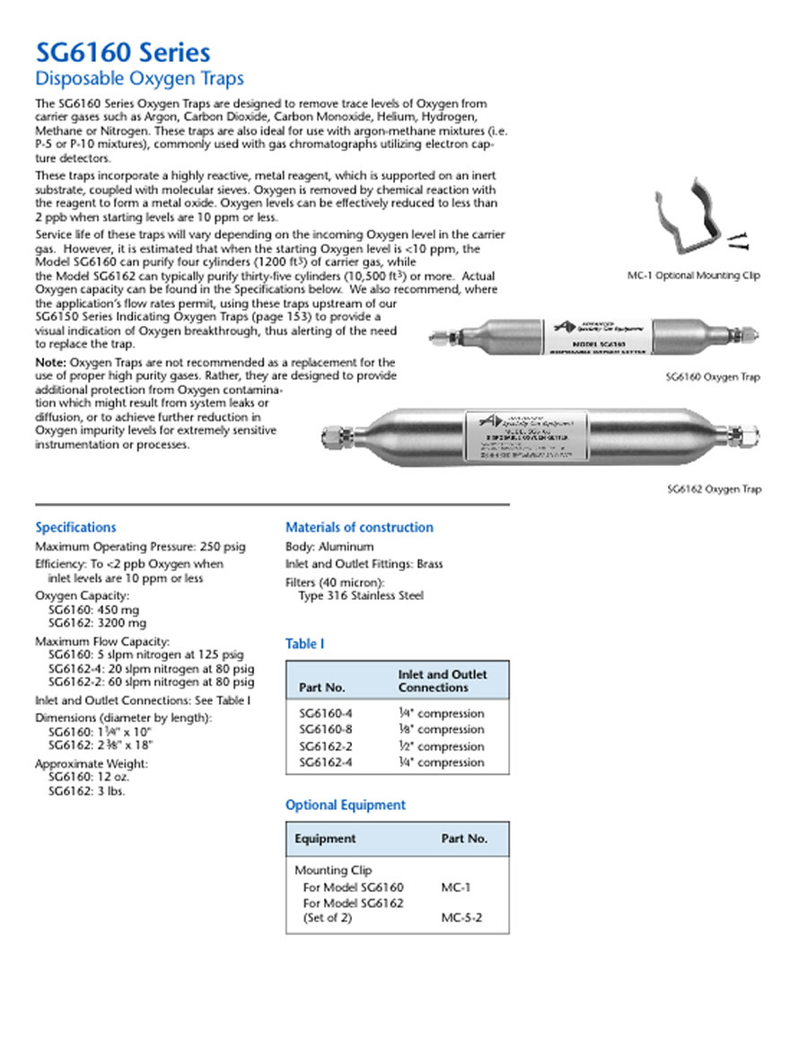 clientuploads/products/filters and purifiers/152 SG6160 Series Disposable Oxygen Traps accurate gas llc.jpg
